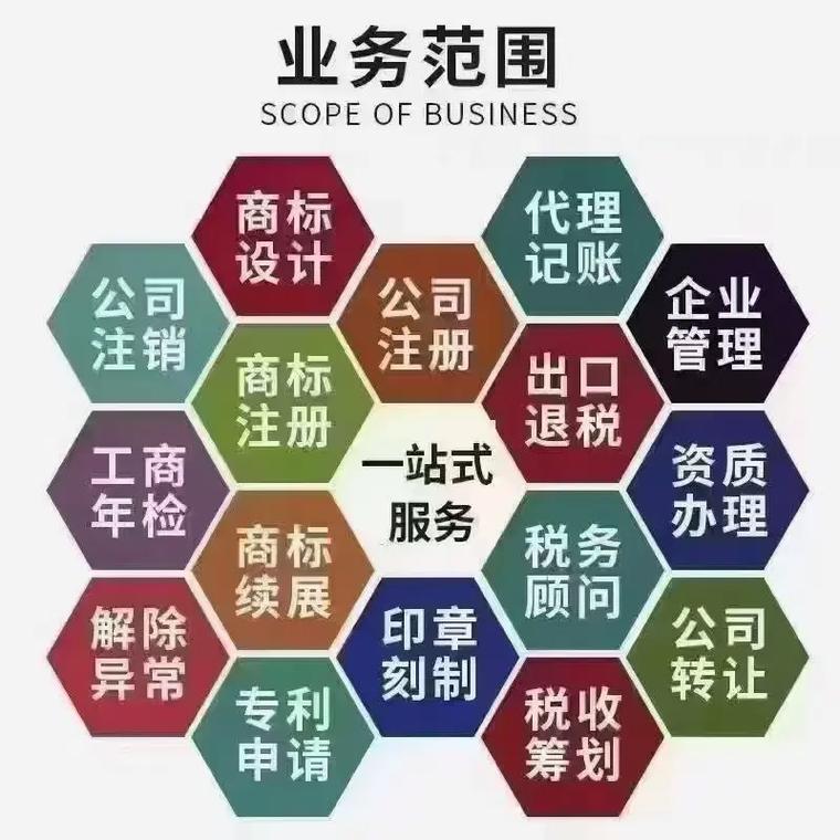 璧山区代理记账